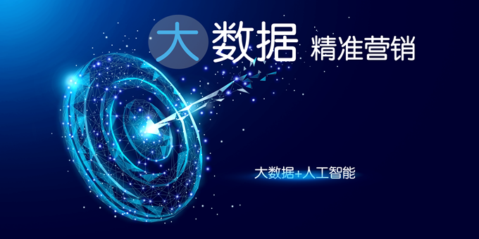 订单增长，从选择一款好的获客产品开始！