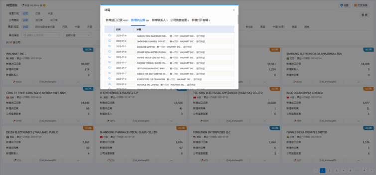 海关数据,海关数据查询,海关数据查询平台 海关数据,海关数据查询,海关数据查询平台