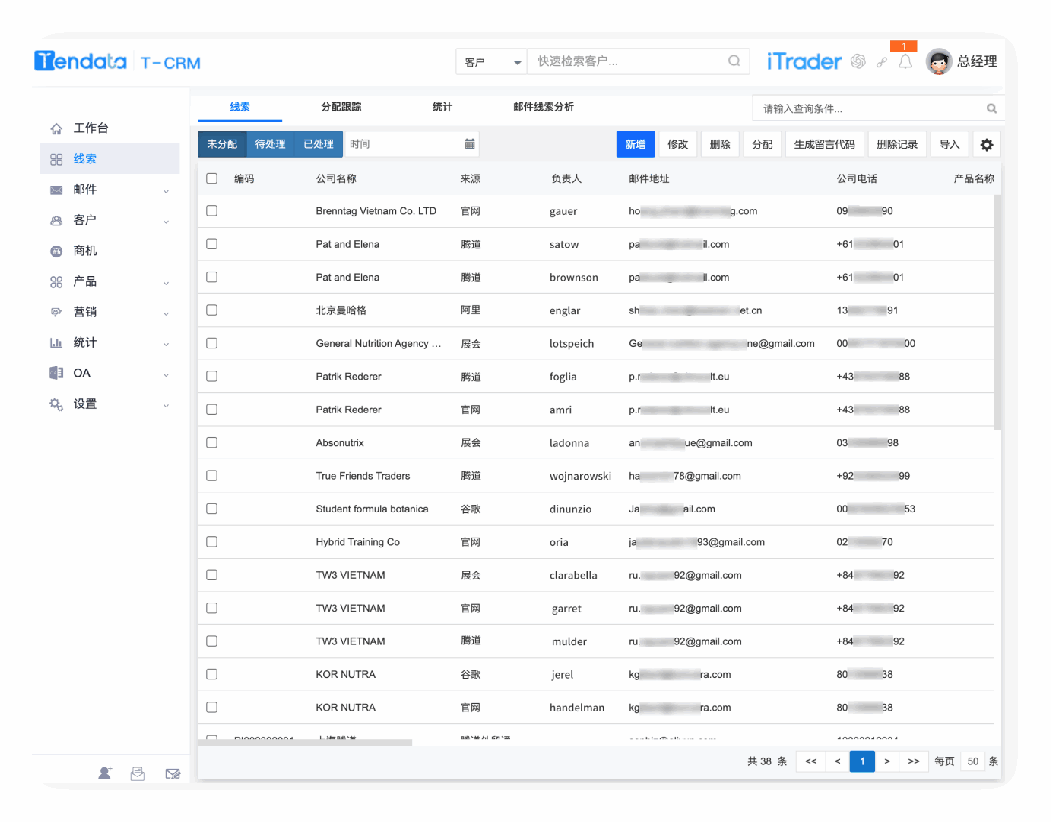 搞清外贸客户类型，“对症下药”，不信开不了单！
