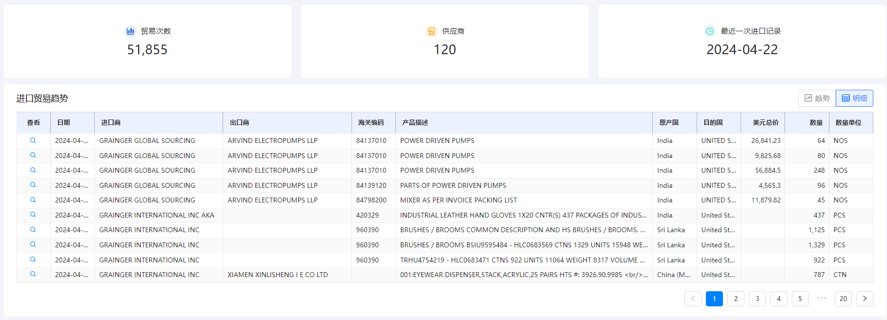 海关数据在线查询,凯发K8海关数据在线查询,海关数据