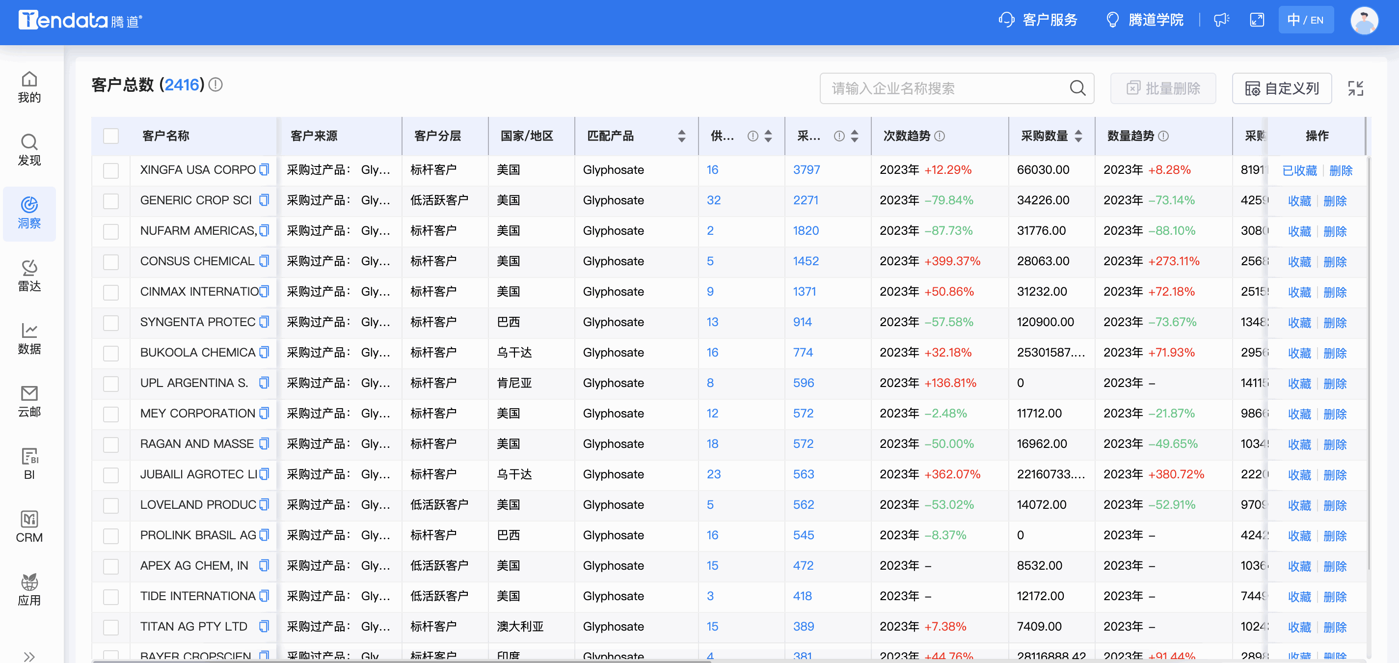 凯发K8商情洞察,商情洞察,凯发K8商情洞察竞争分析