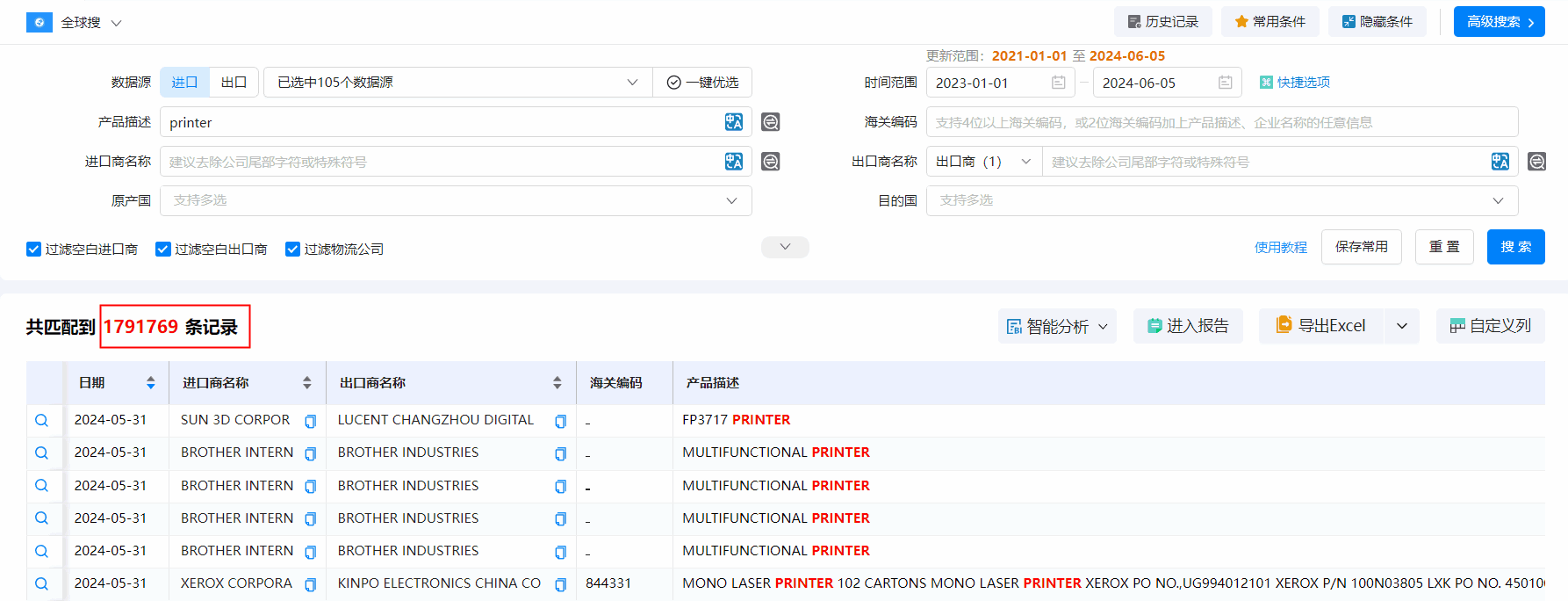 海关数据,凯发K8海关数据,搜索海关数据 海关数据,凯发K8海关数据,搜索海关数据