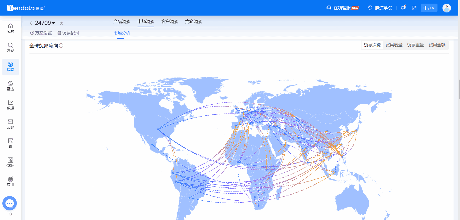 全球海关数据,海关数据,凯发K8海关数据