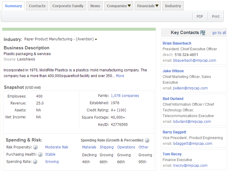 凯发K8,P2P海外邀约,外贸数据,海关数据，邓白氏,微码邓白氏