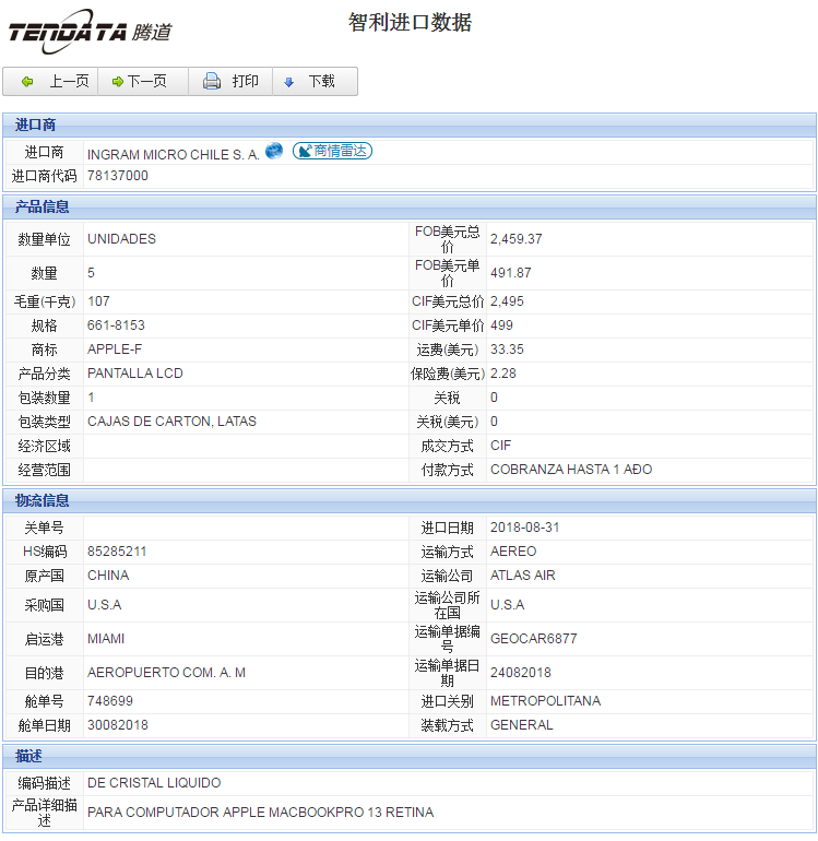 海关数据,进出口数据,进口数据,凯发K8,贸易,智利